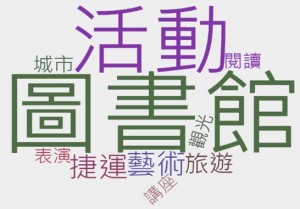 OpView輿情聲量分析_新興景點關鍵字分析(圖書館總館印象)