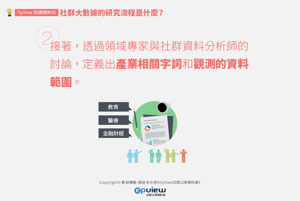 接著，透過領域專家與社群資料分析師的討論，定義出產業相關字詞和觀測的資料範圍。