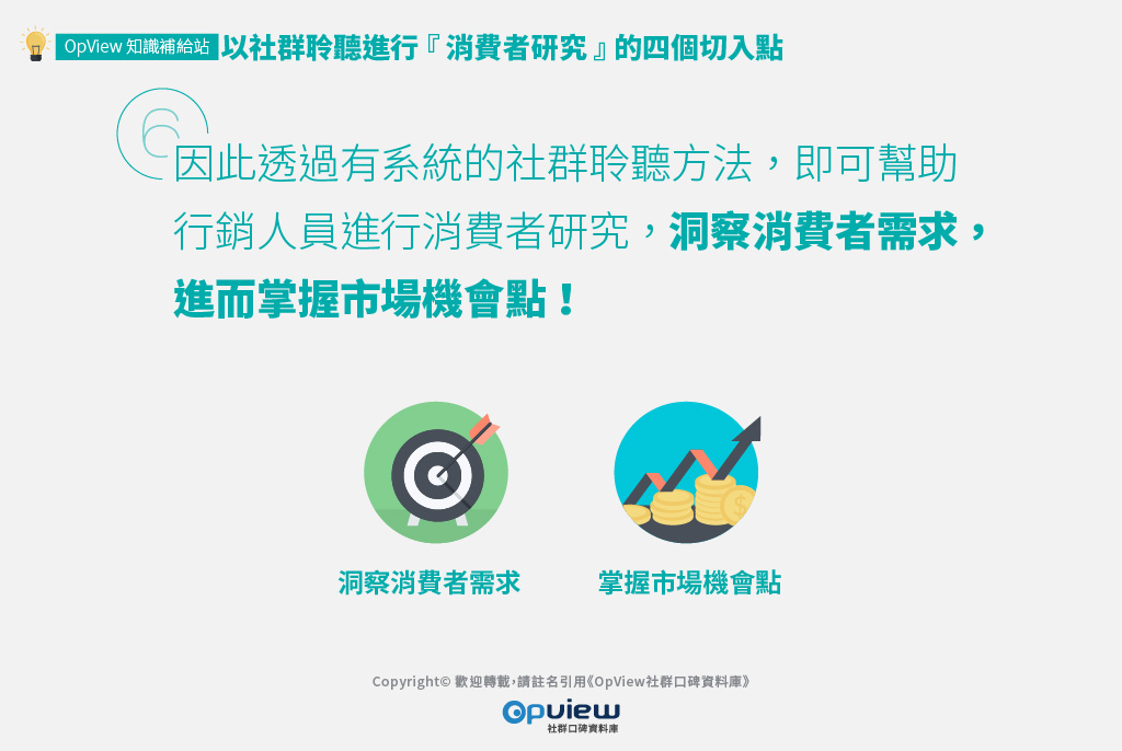 因此透過有系統的社群聆聽方法，即可幫助行銷人員進行消費者研究，洞察消費者需求，進而掌握市場機會點！