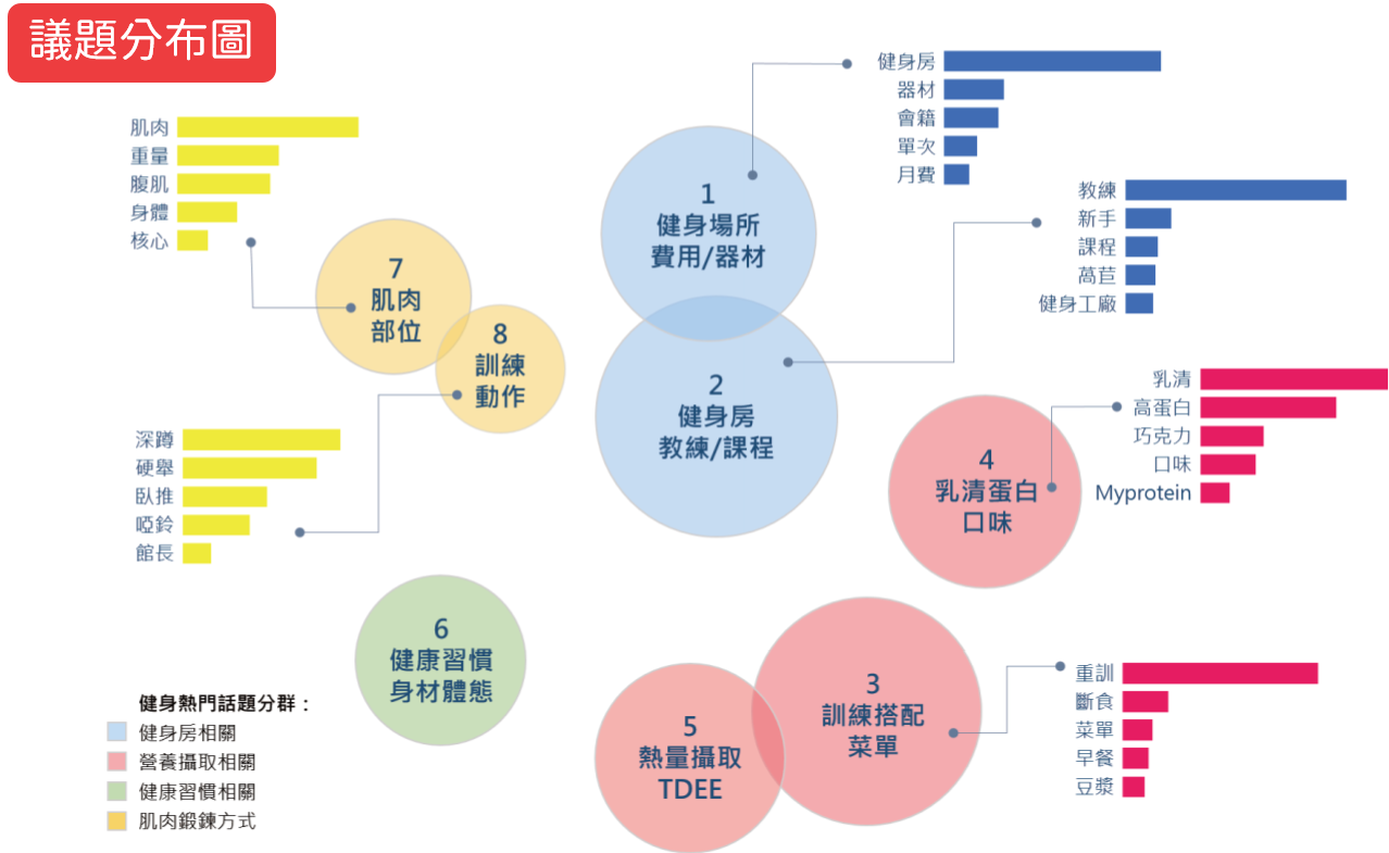 OpView自動化議題