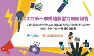 產業聲量報告》2021年第一季媒體影響力洞察報告