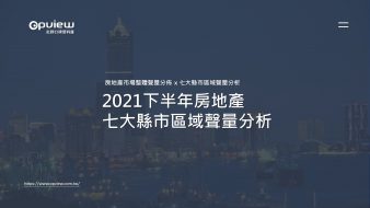 產業聲量報告》2021下半年房地產七大縣市區域聲量分析