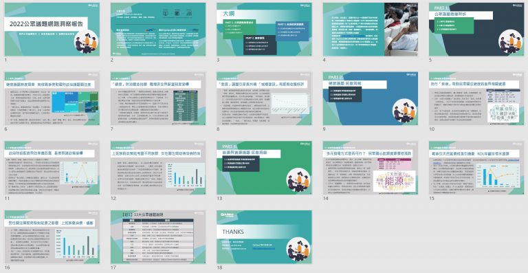 2022公眾議題網路洞察報告