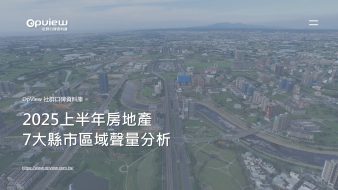 產業聲量報告》2025上半年房地產7大縣市區域聲量分析