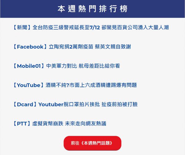 SScan-2 SocialScan範例2