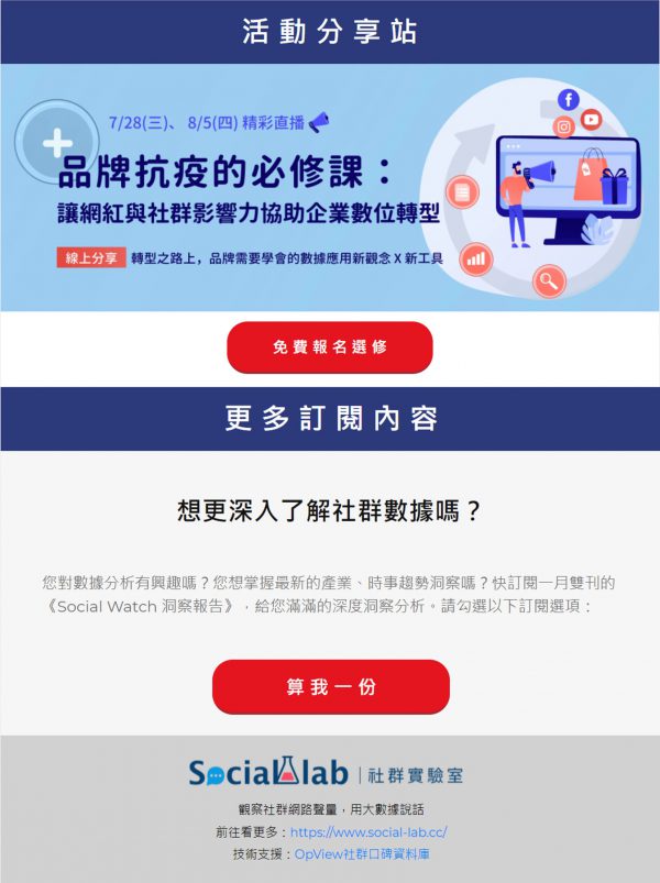 SScan-3 SocialScan範例3