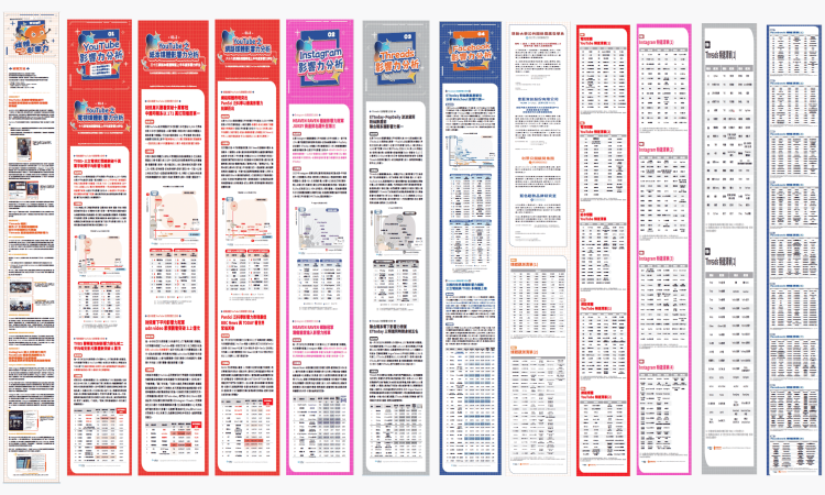 2025上半年媒體影響力洞察報告_全頁截圖